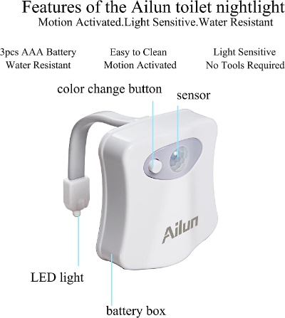 Ailun Toilet Night Light Review