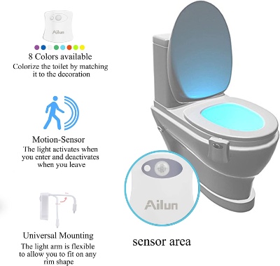 Ailun Toilet Night Light Review