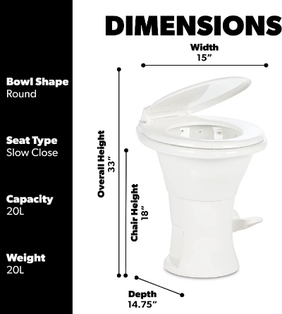 Dometic 310 RV Toilet Review