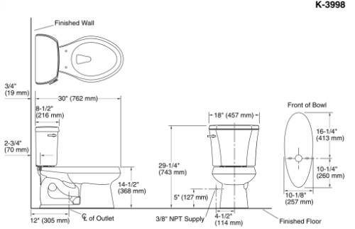 Useful Kohler Wellworth Toilet Review - 2024